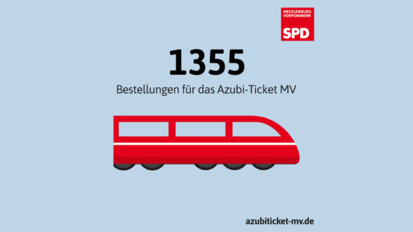 1355 Bestellung für das Azubi-Ticket MV